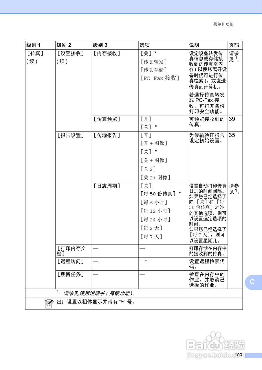 兄弟MFC-J6910DW喷墨多功能一体机使用说明书:[12]