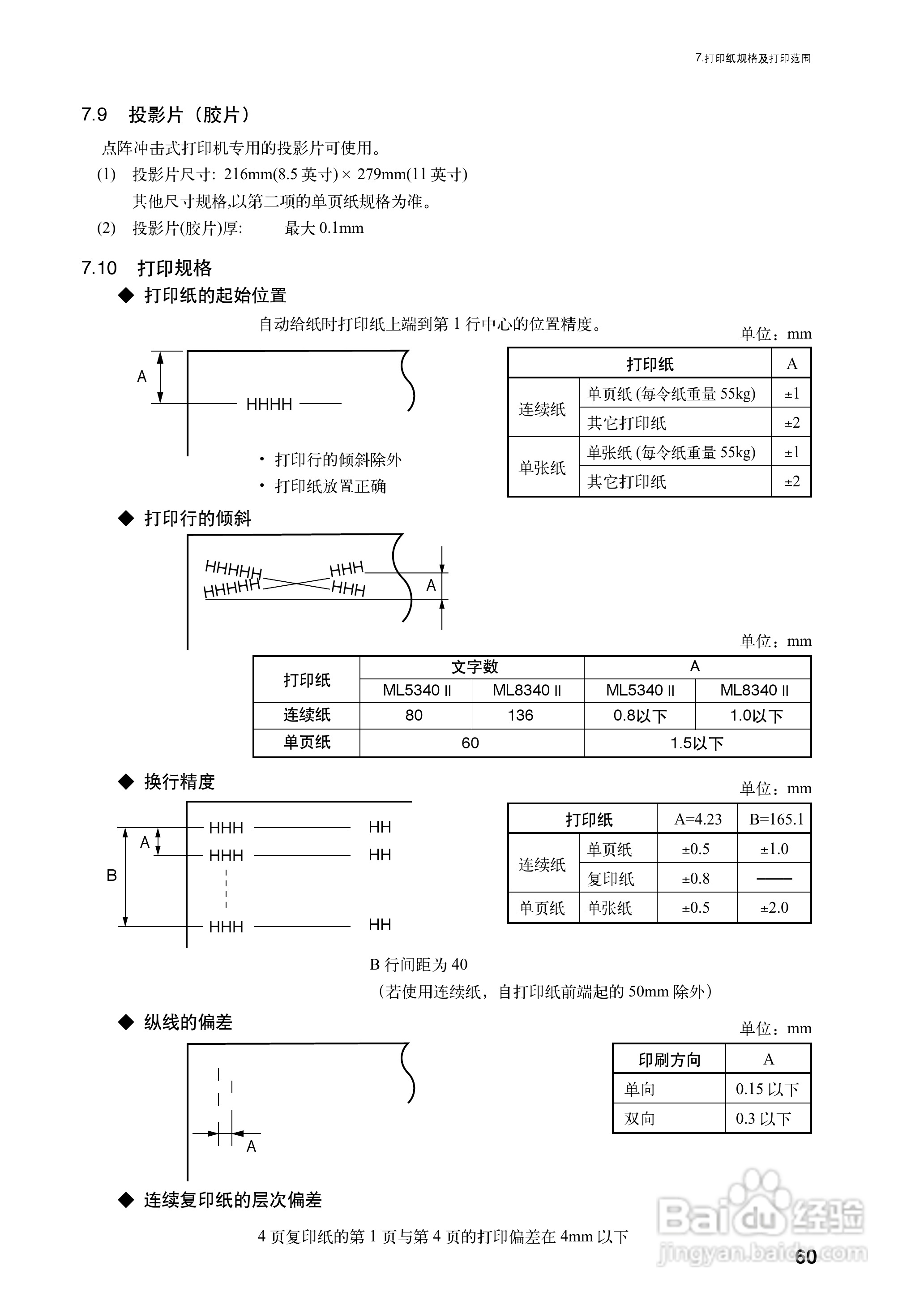 OKI MICROLINE 5340CⅡ宽行通用针式打印机使用说明书:[7]