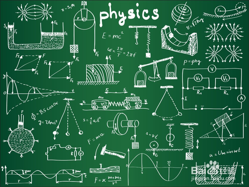 <b>高中生怎样学好物理</b>