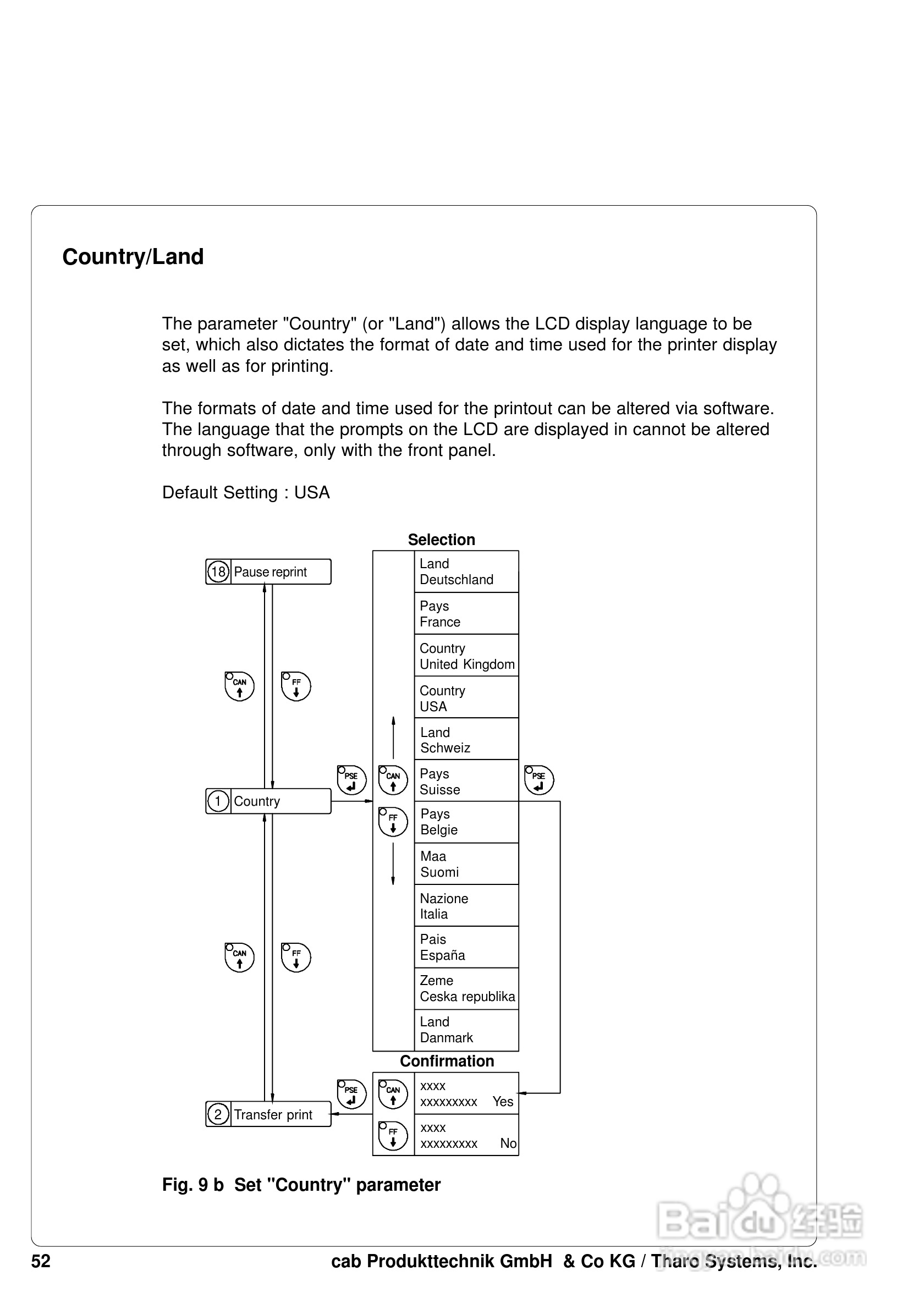 cab A8200打印机使用说明书:[6]