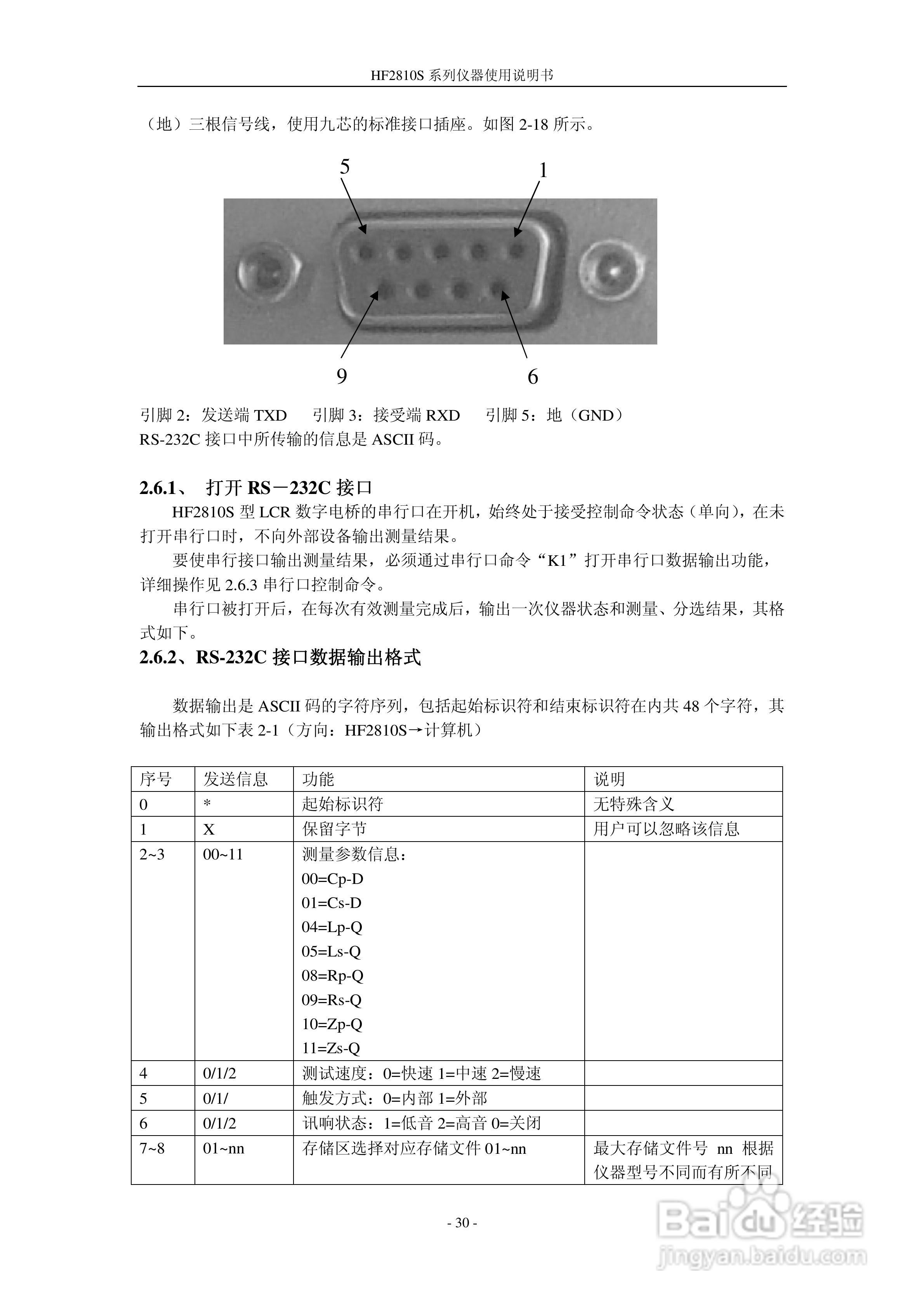 惠友HF2775S型电感测量仪使用说明书:[3]