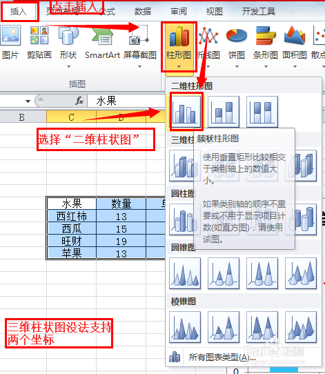 excel和ppt中一张图表同时出现柱状图和折线图