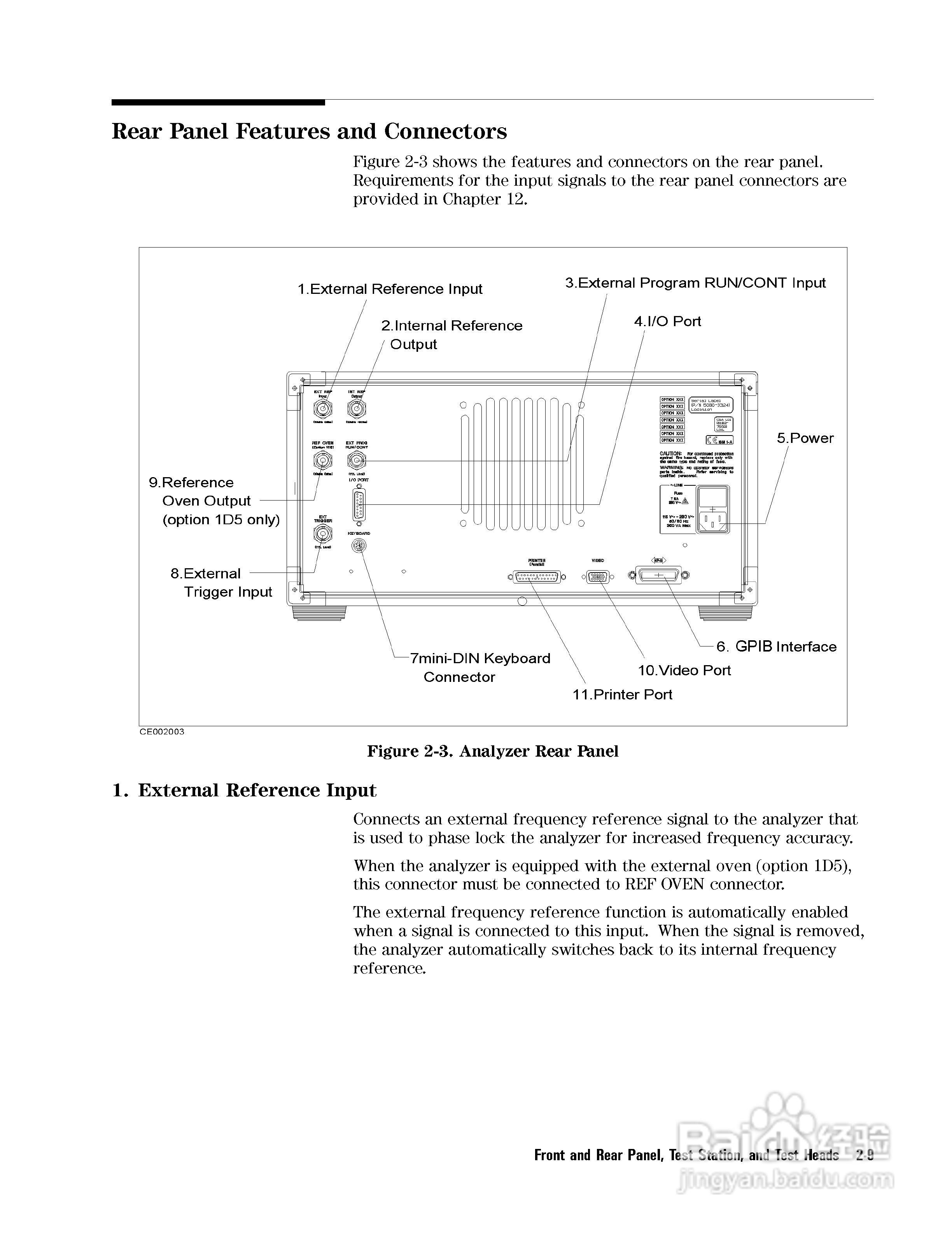 HP4291B分析仪说明书:[5]