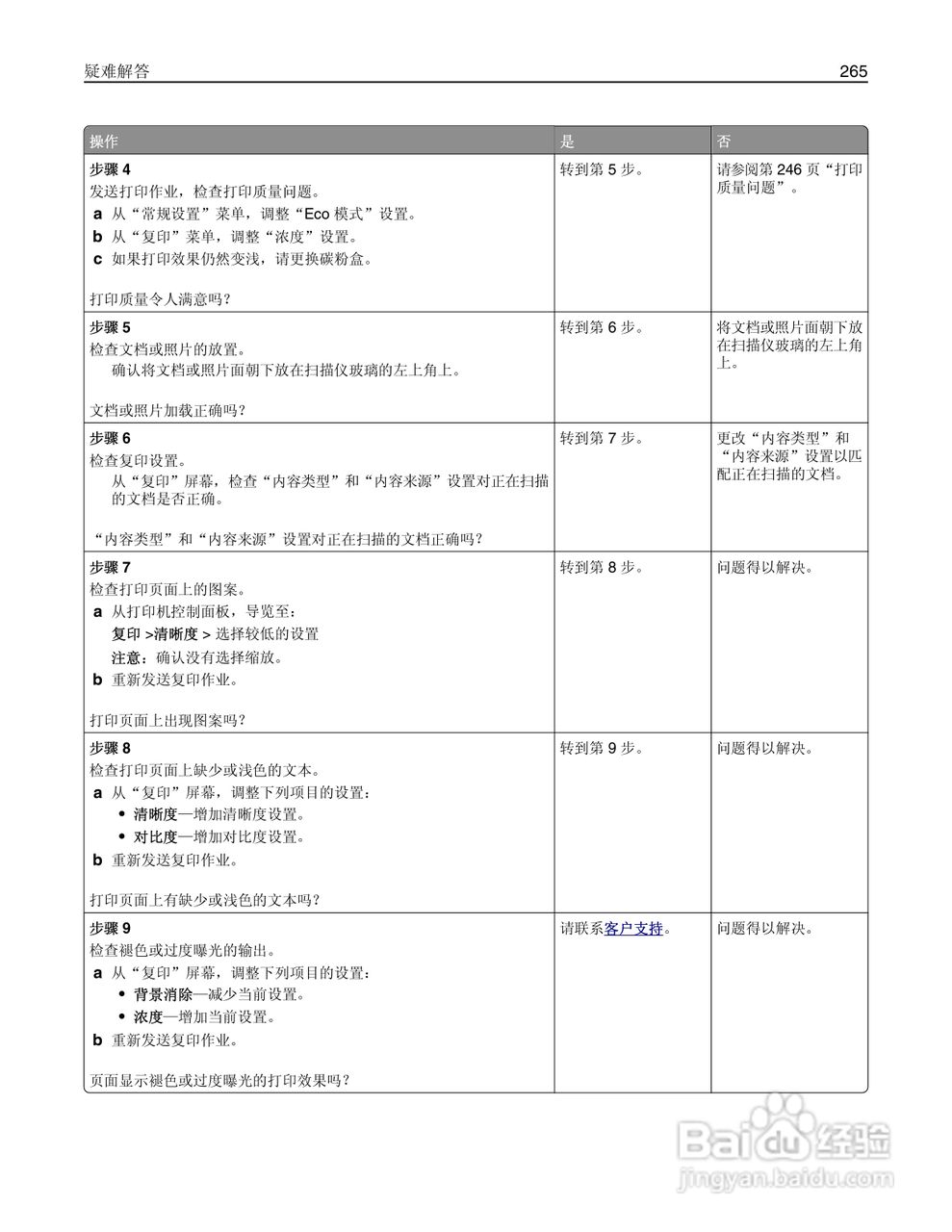 利盟Lexmark MX410de打印机说明书:[27]