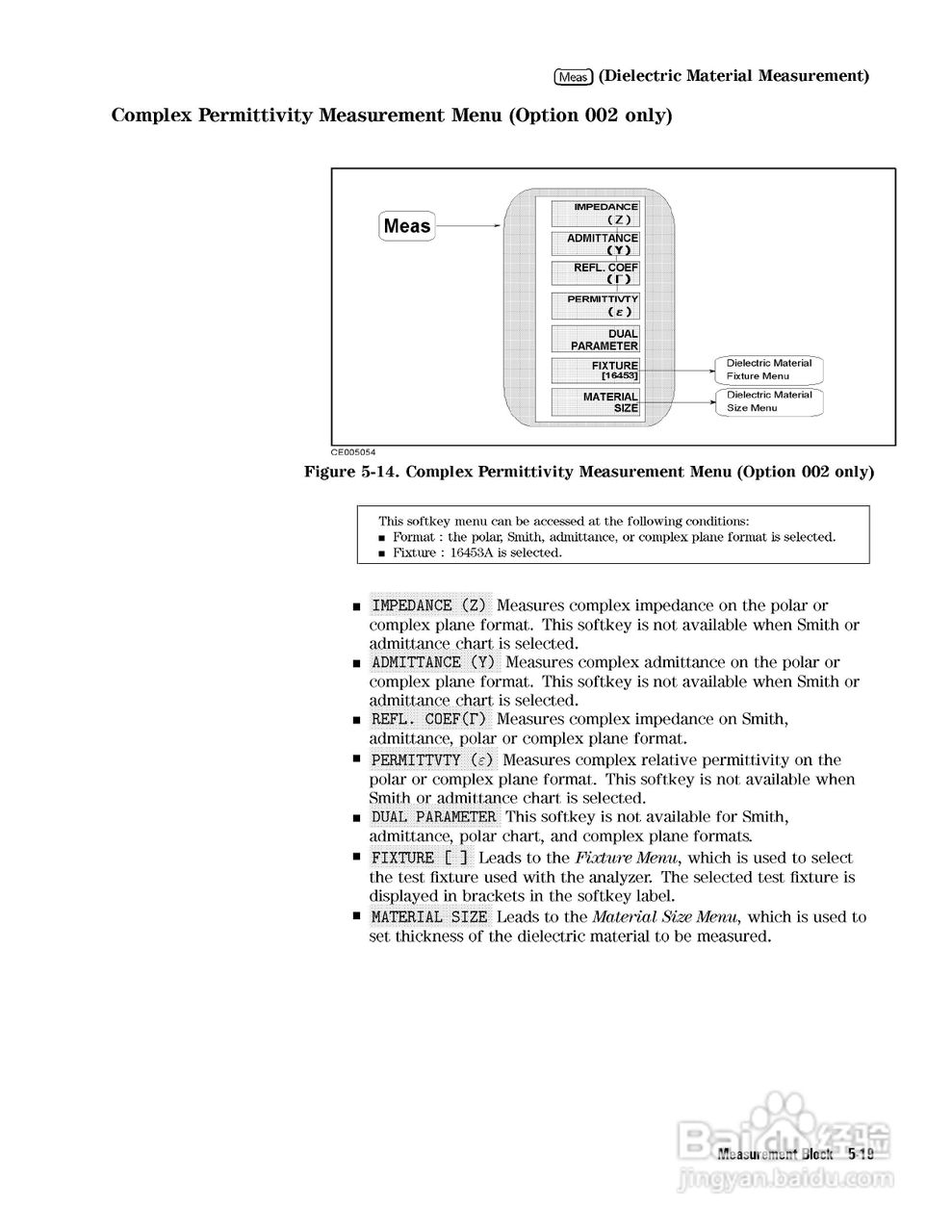 HP4291B分析仪说明书:[9]