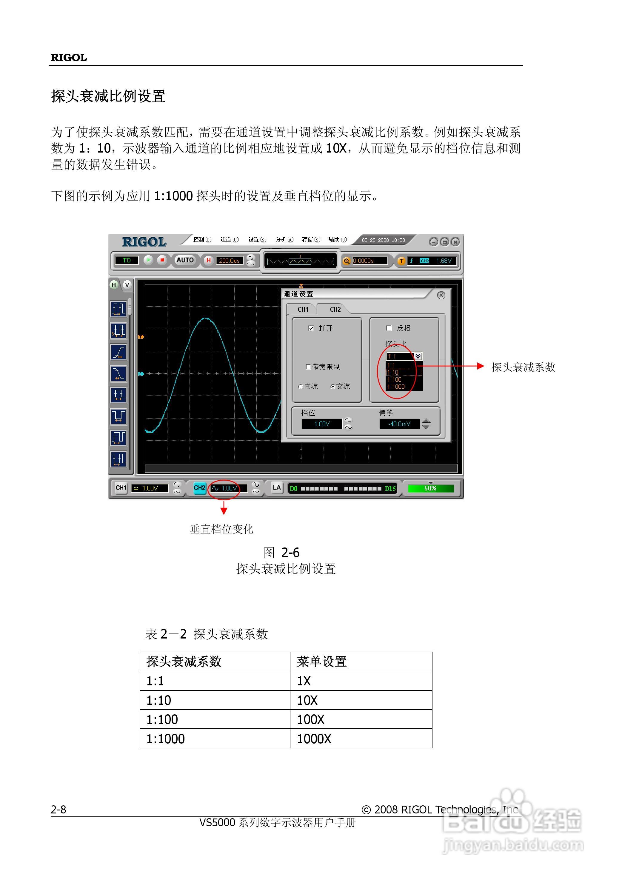 普源VS5000系列虚拟示波器说明书:[5]