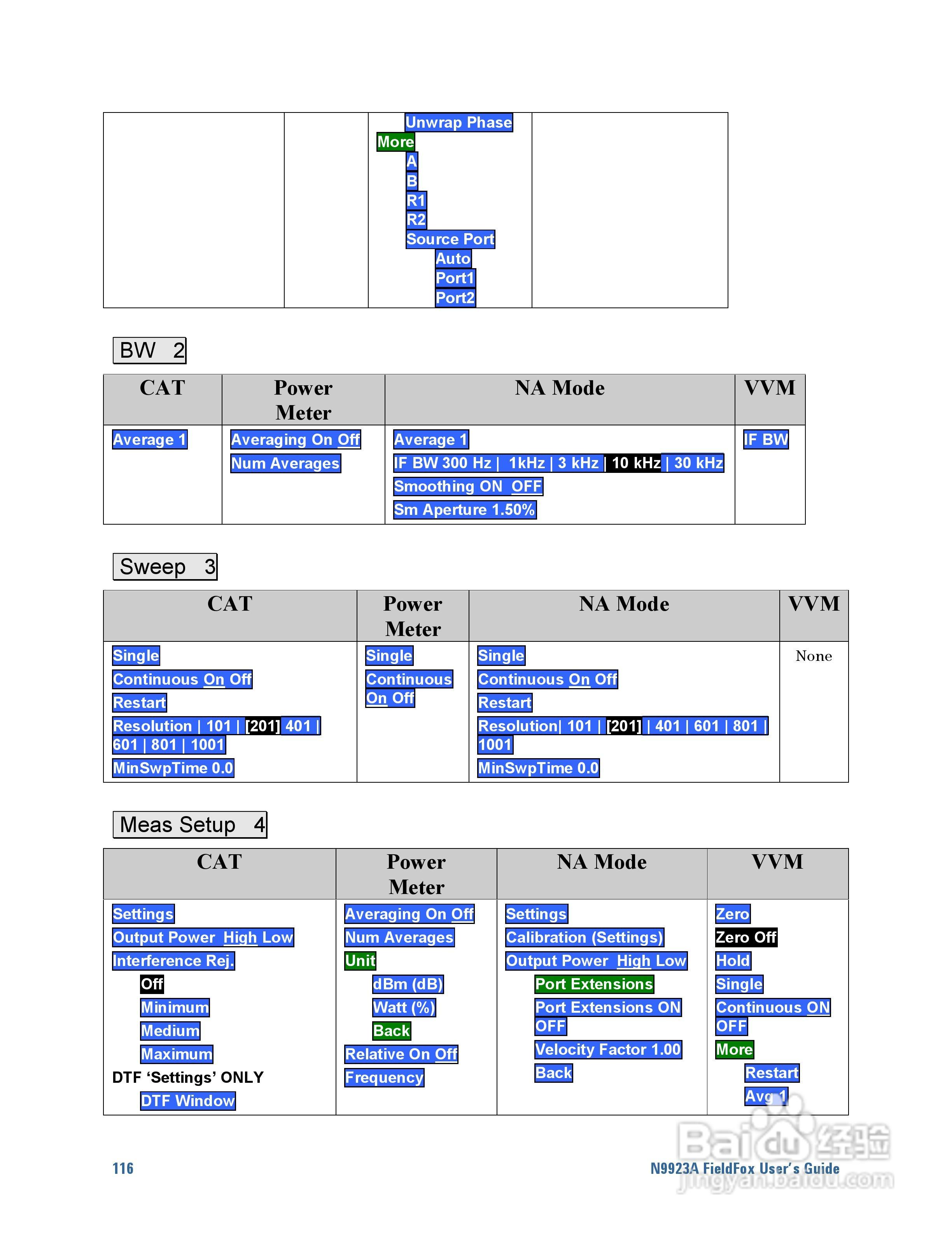N9923A型Fieldfox手持式RF向量网路分析仪操作手册:[12]