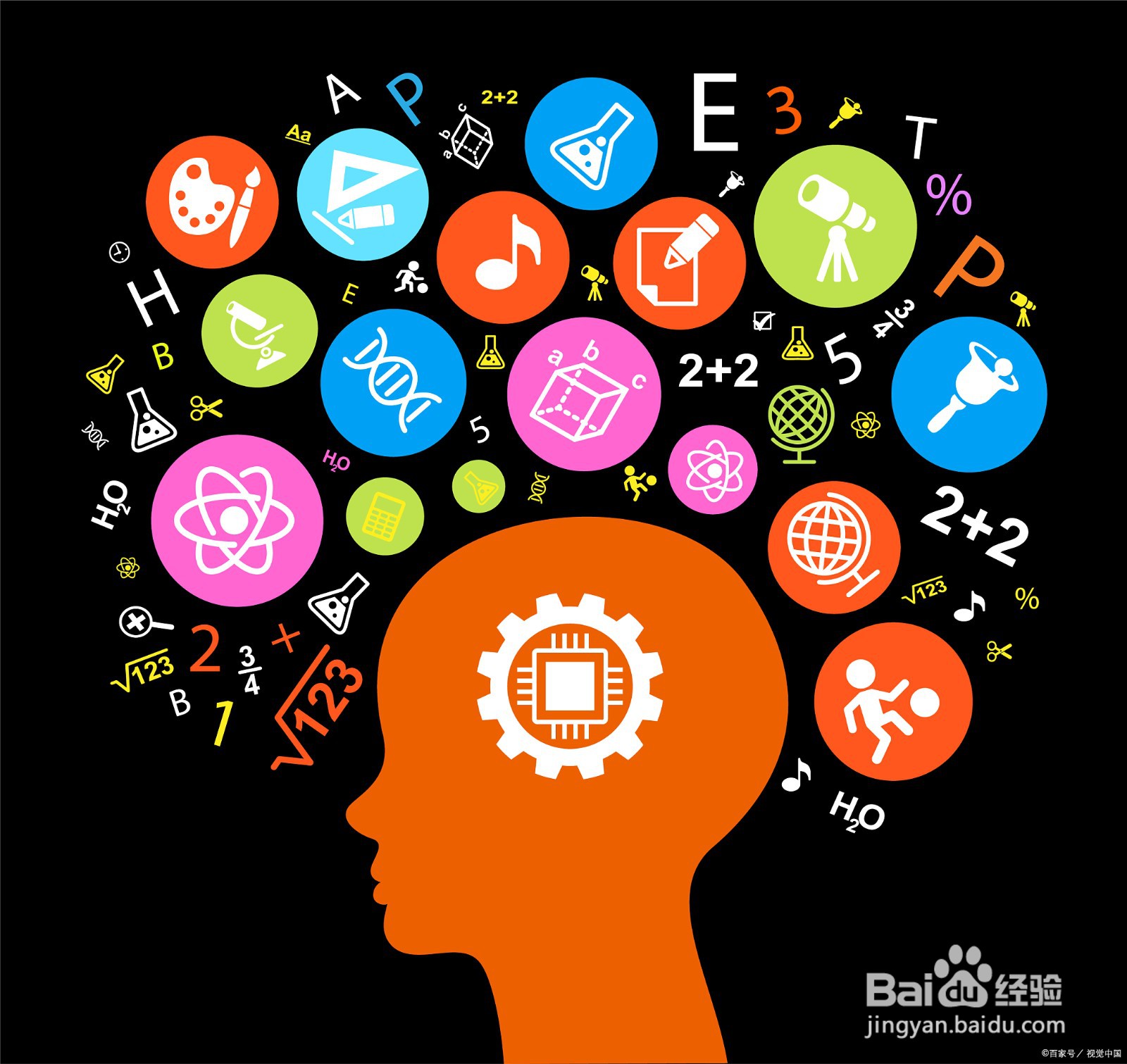 好动的孩子怎么培养专注力