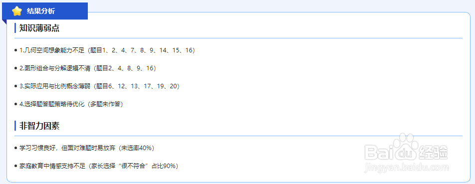 VVCLASS综合评价功能使用