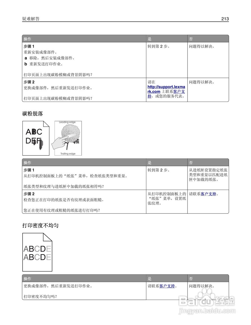 利盟Lexmark MS610de打印机说明书:[22]