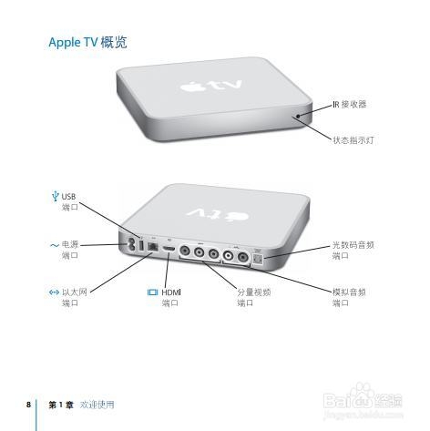 苹果APPLE Tv说明书：[1]part I