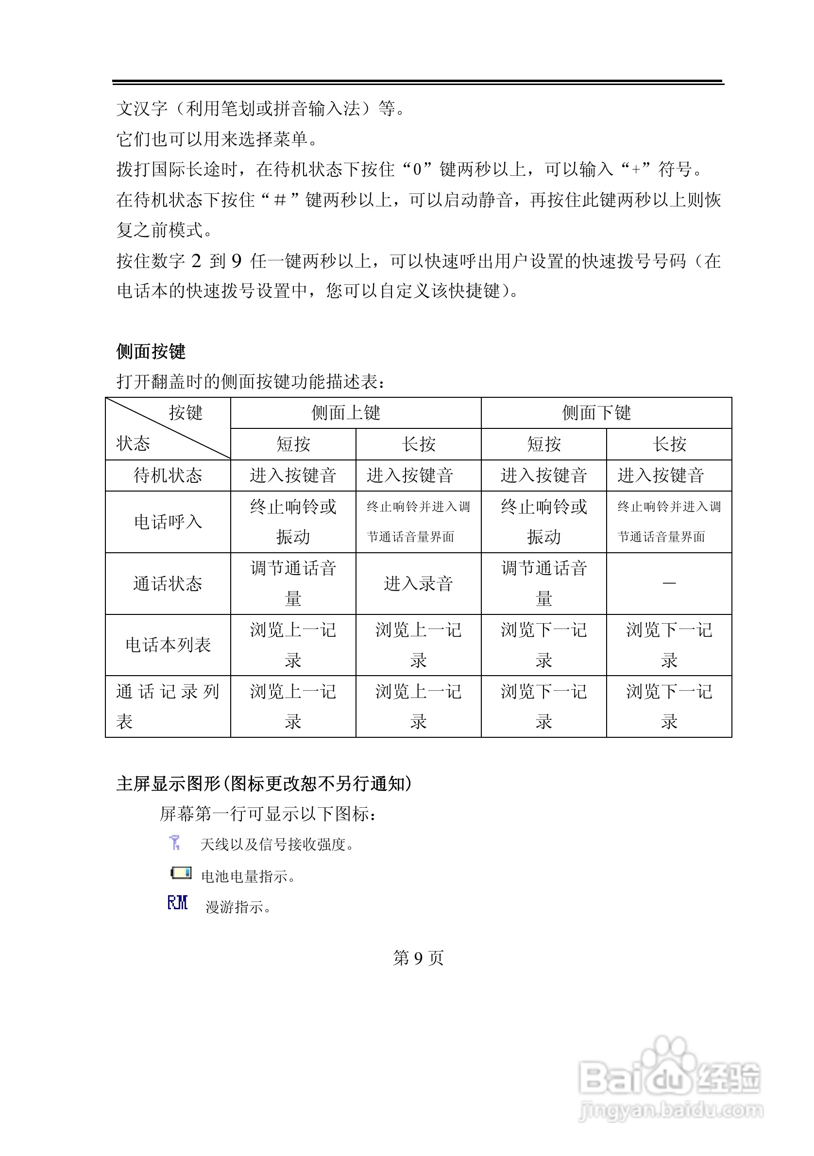 TCL D228手机使用说明书:[1]