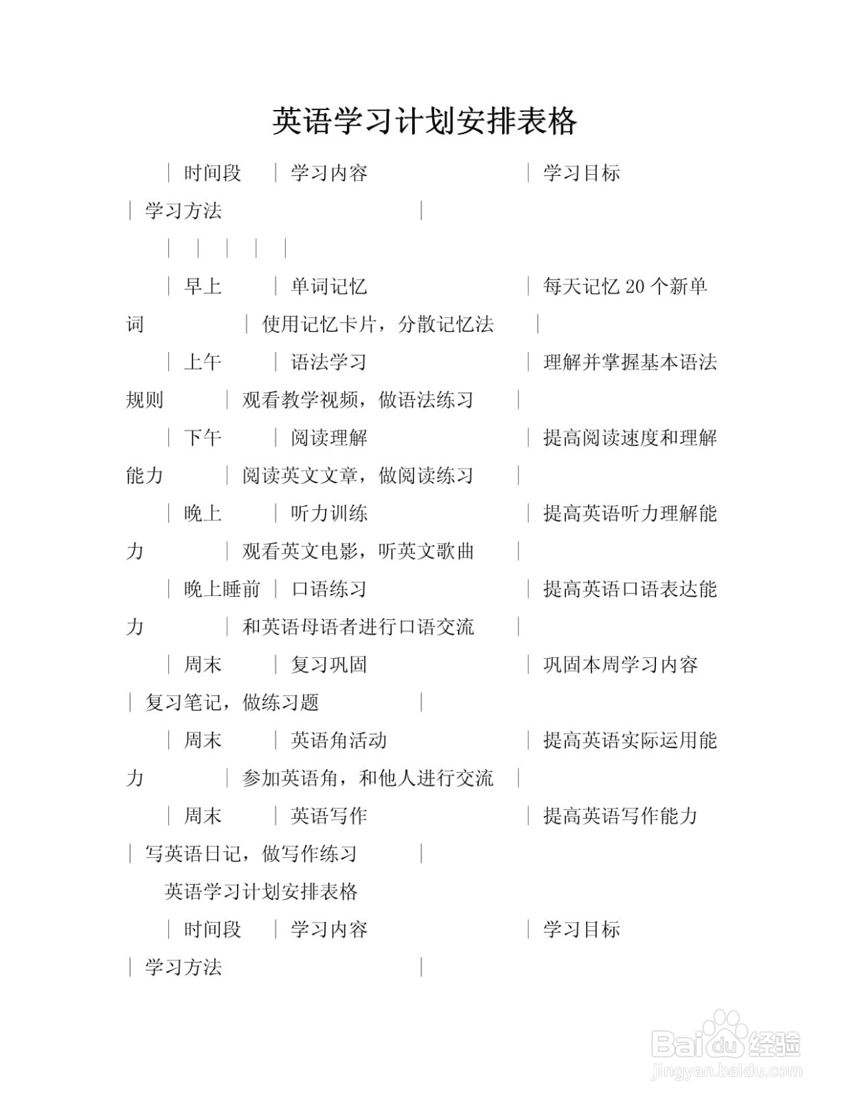 如何更快学英语