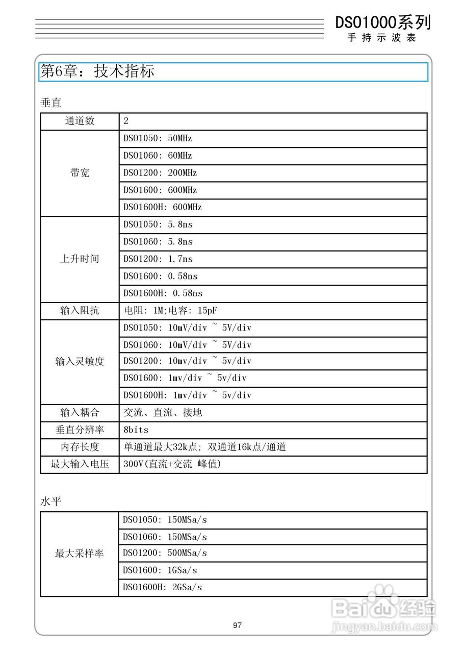 DSO1050型手持示波表/数字存储示波器/万用表使用说明:[10]