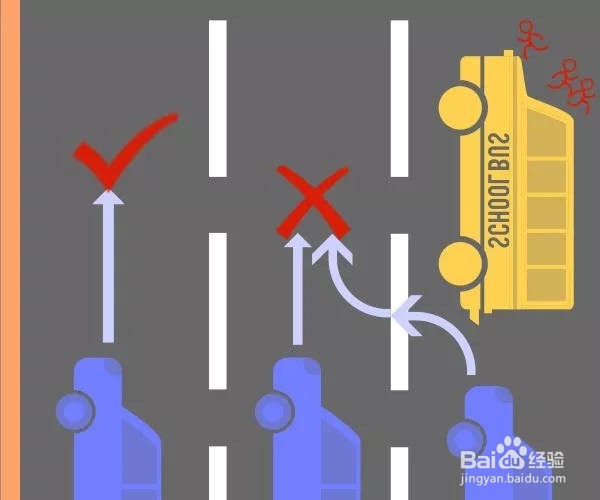 驾驶机动车遇到校车停车上下学生时正确的做法是