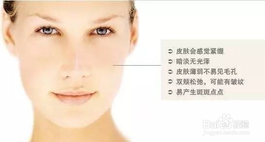 如何才能买到适合自己的护肤品