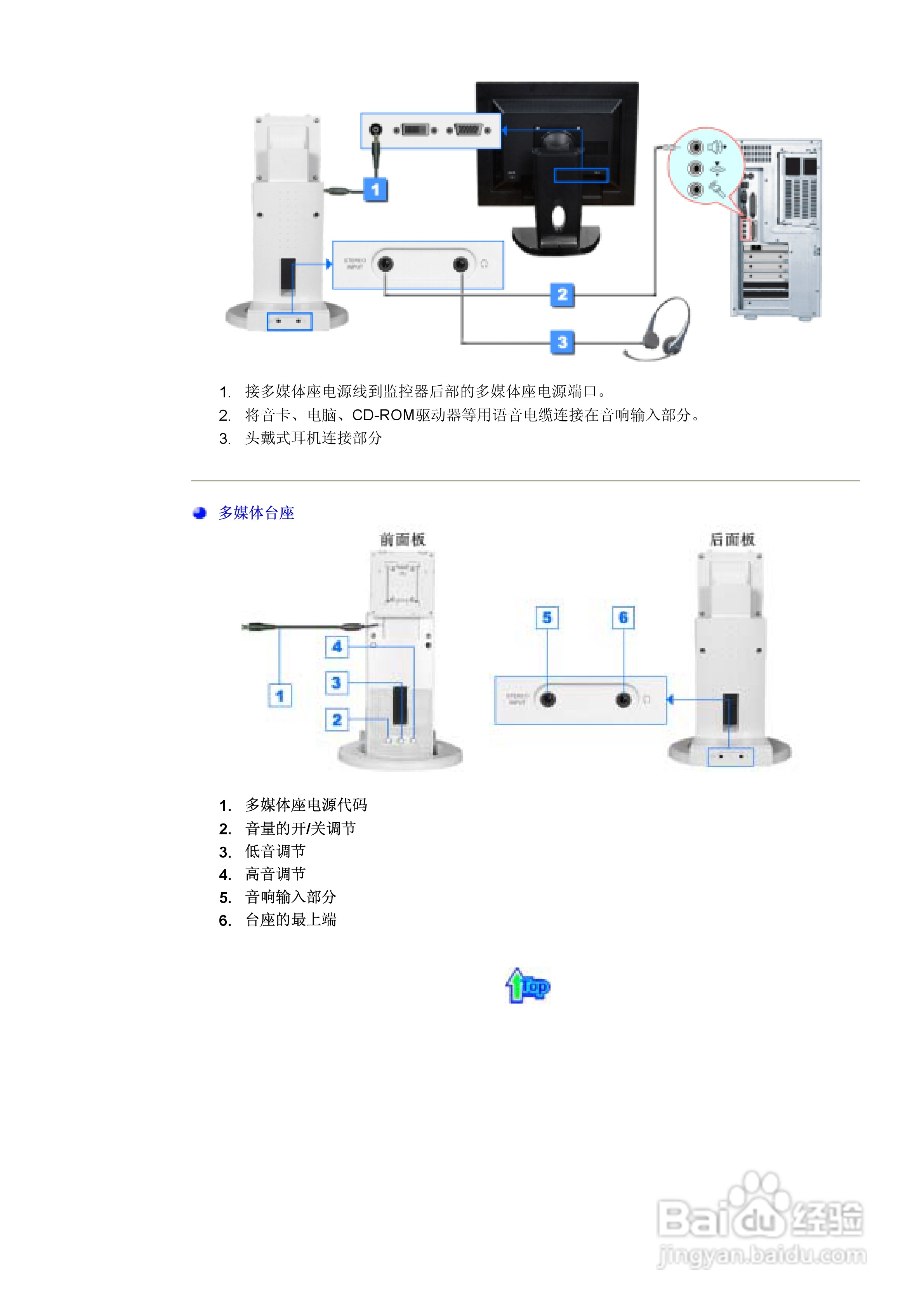 三星173T液晶显示器使用说明书:[2]