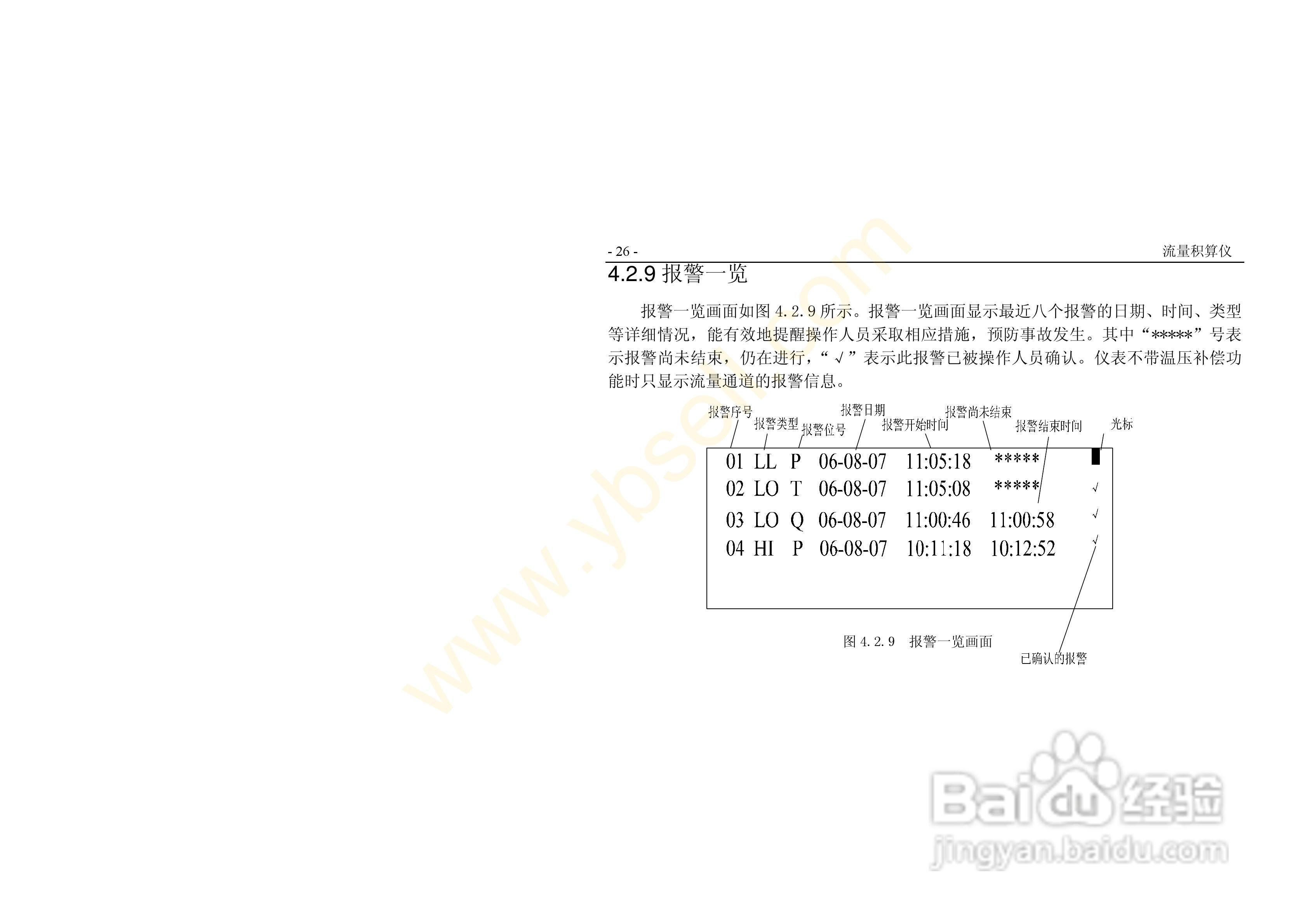 ZYW202-QF流量积算记录仪操作手册:[4]
