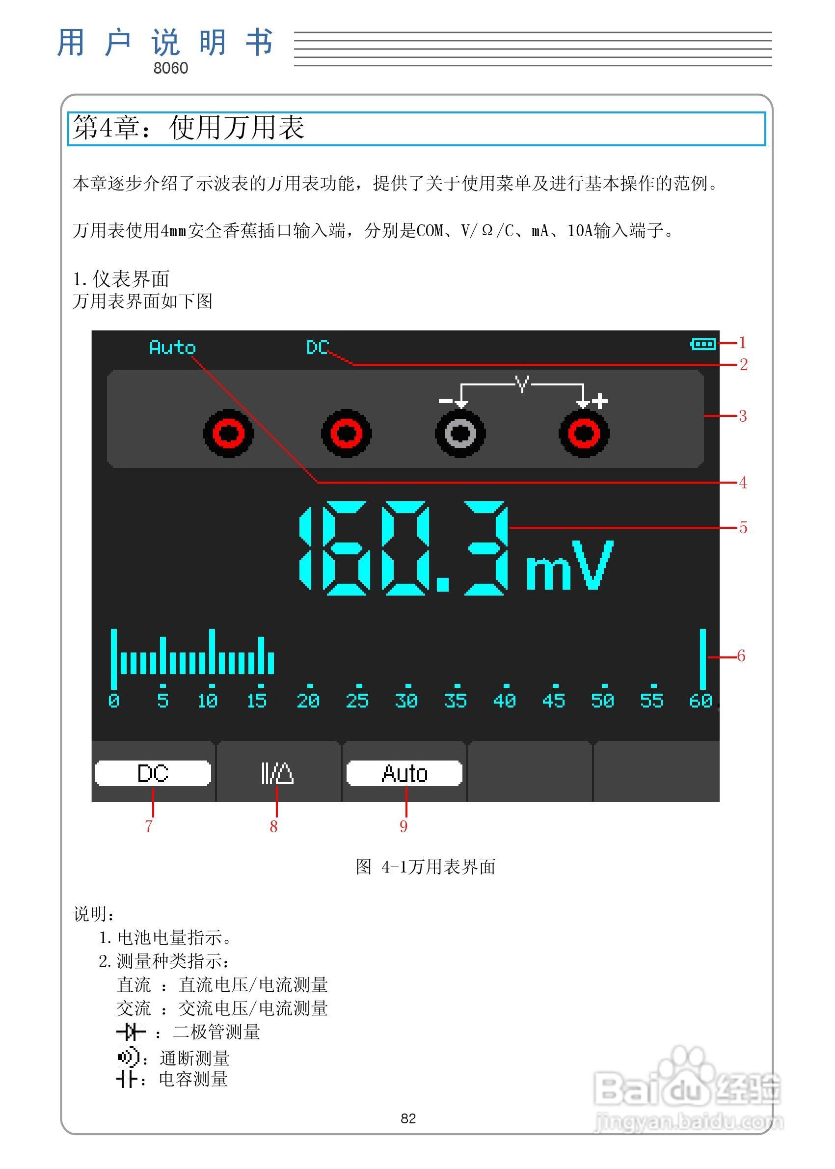 DSO8000系列手持式波表用户手册:[9]