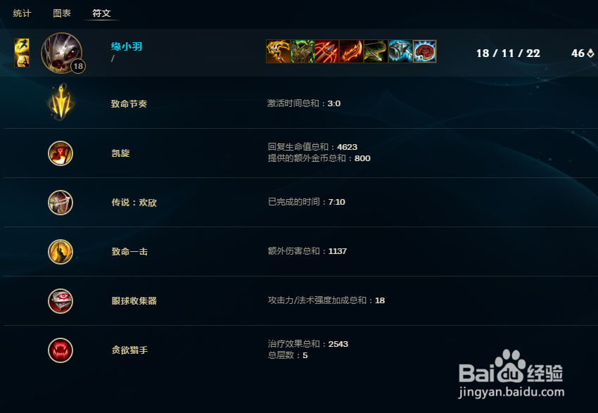 LOL8.24大乱斗大嘴怎么套路出装