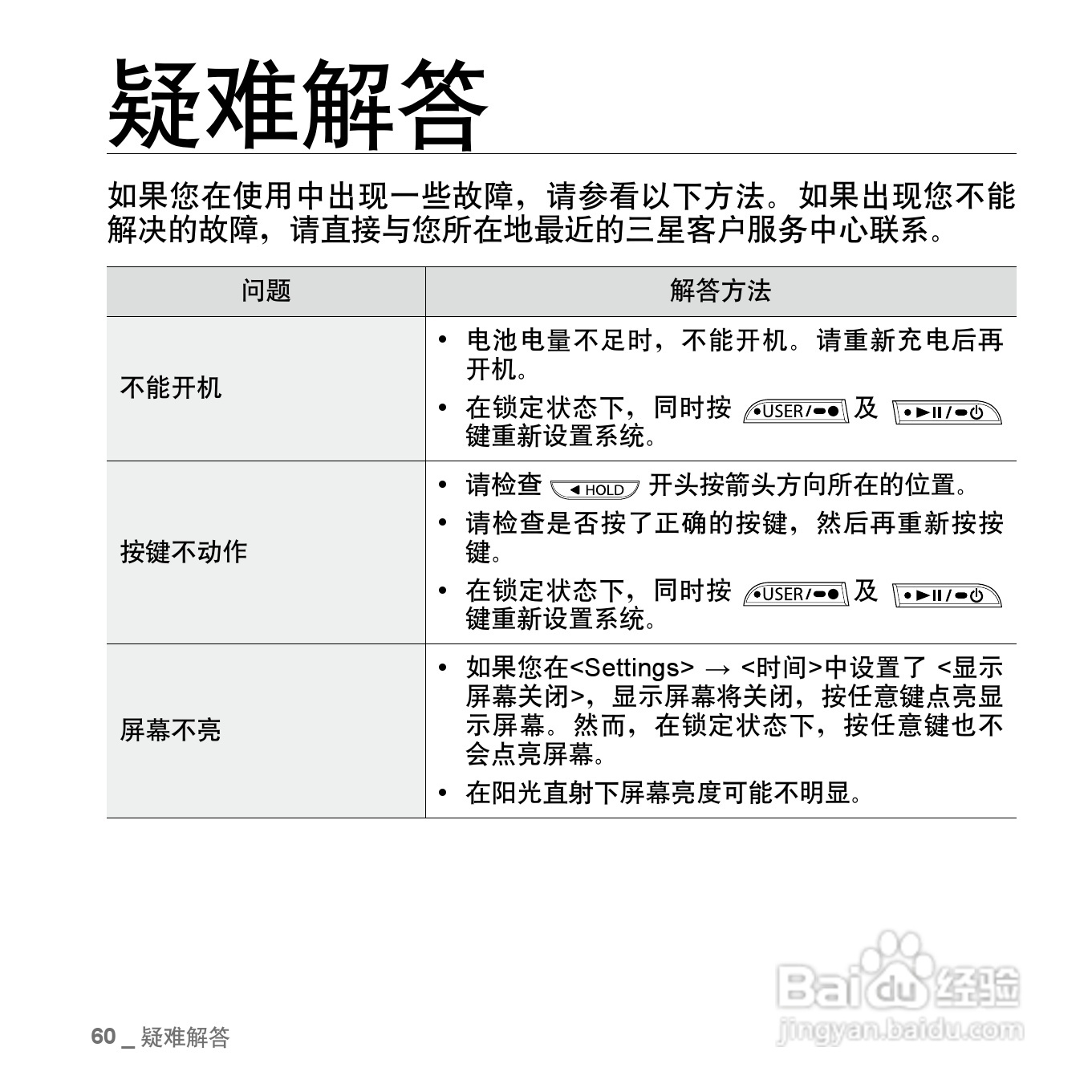 三星YP-U3ZW MP3播放器使用说明书:[7]