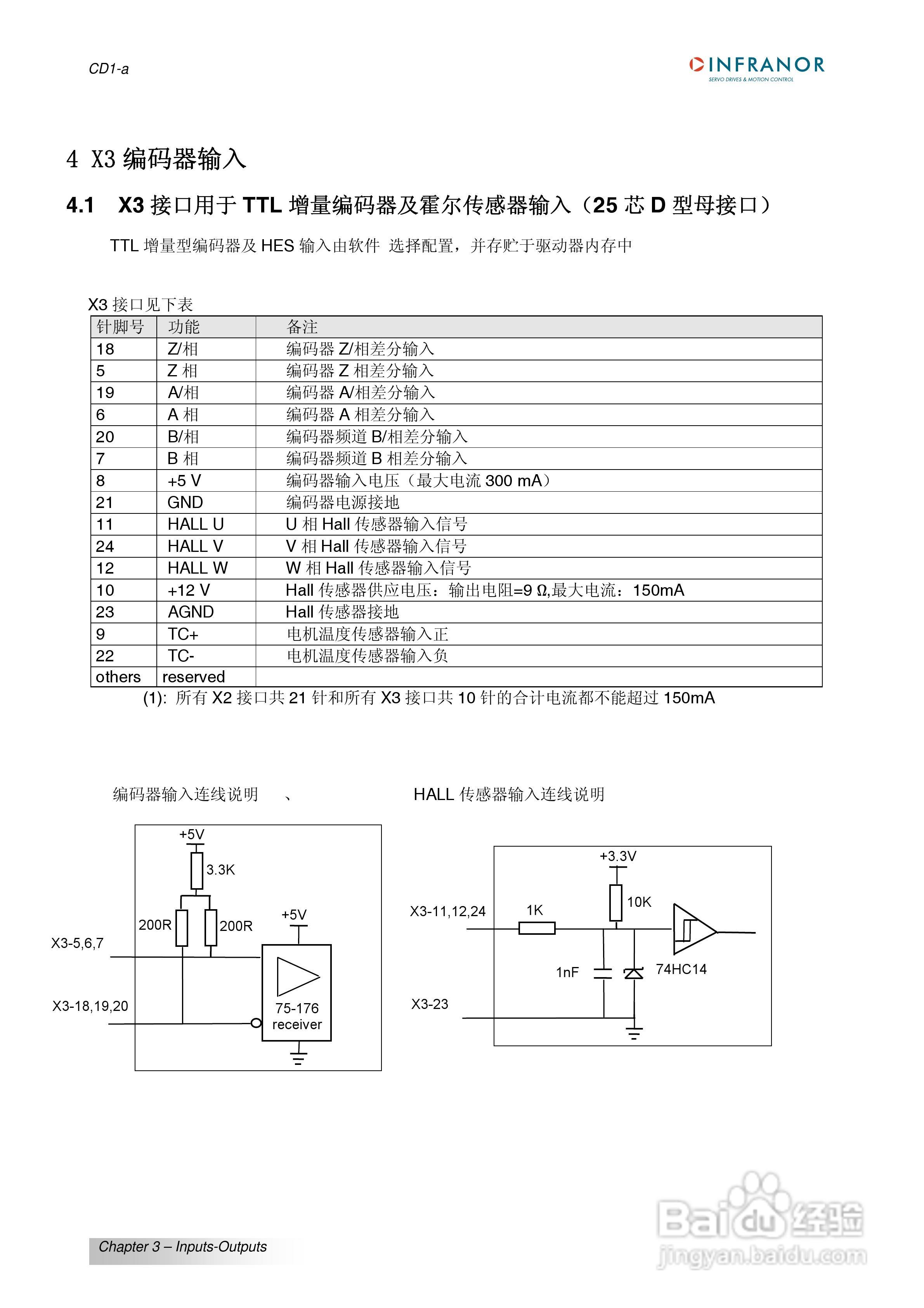 瑞诺通用型交流伺服驱动器CD1-A系列操作手册:[3]
