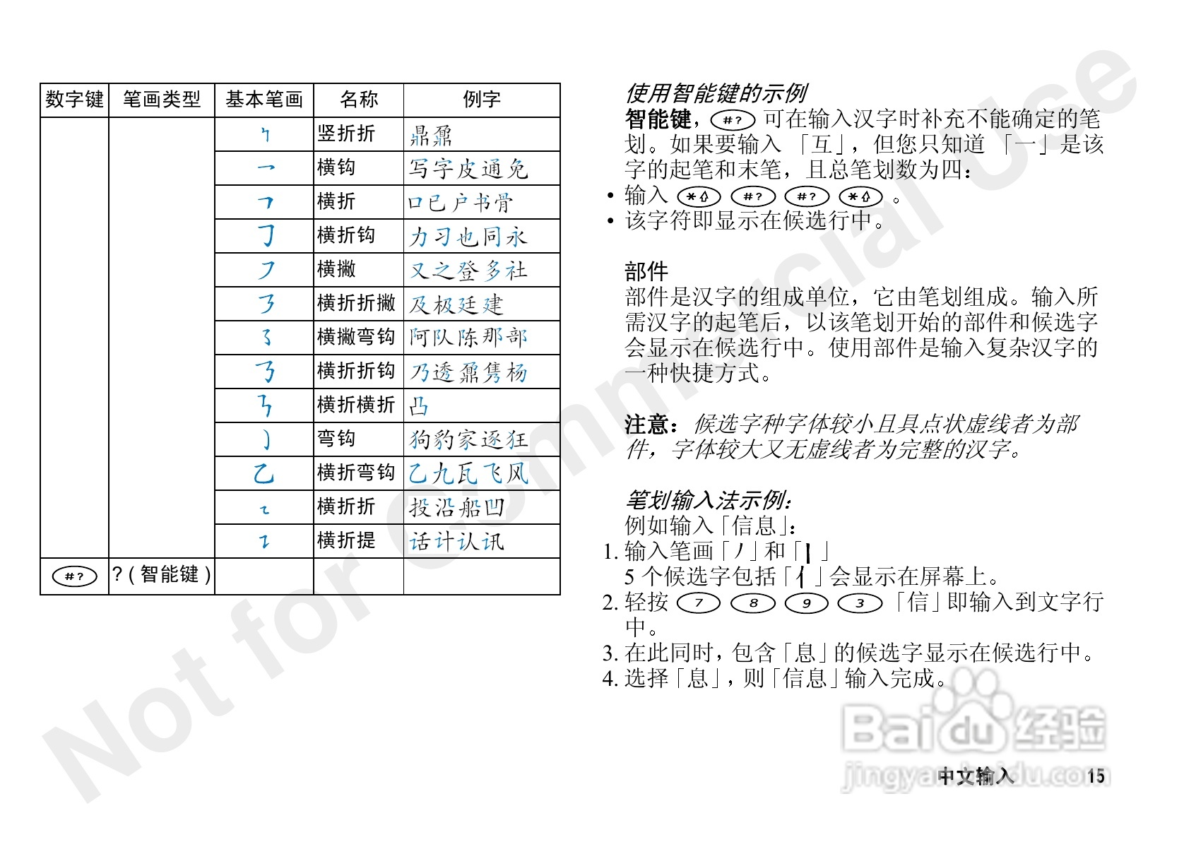 爱立信A3618sc手机使用说明书:[2]