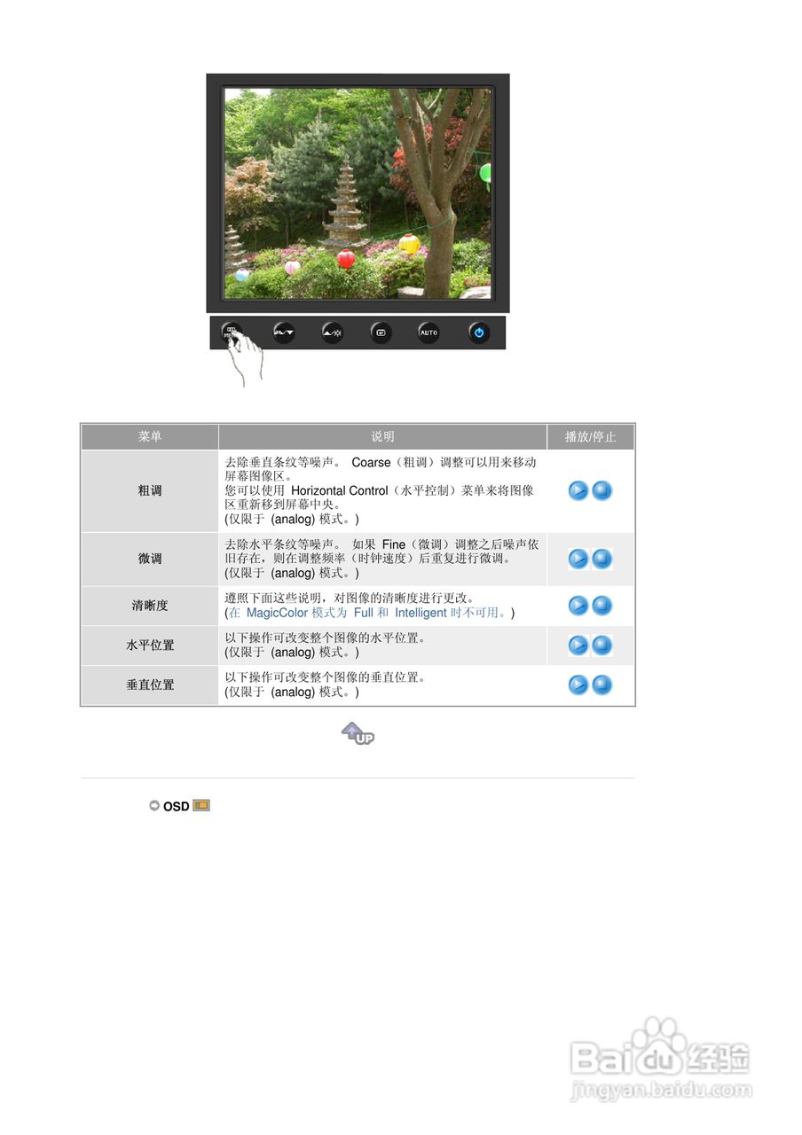 三星740BF液晶显示器使用说明书:[3]