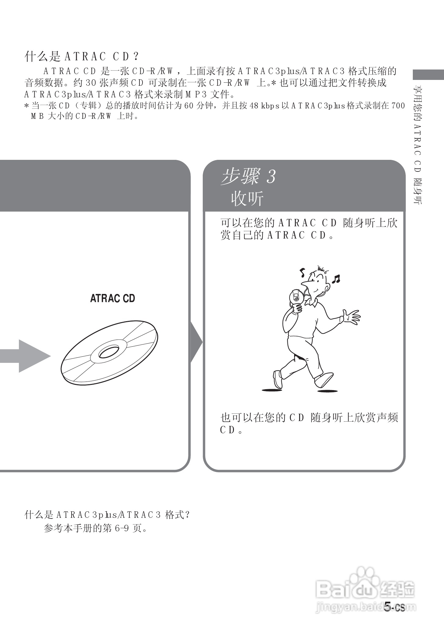 SONY DNE900LS随身听使用说明书:[5]