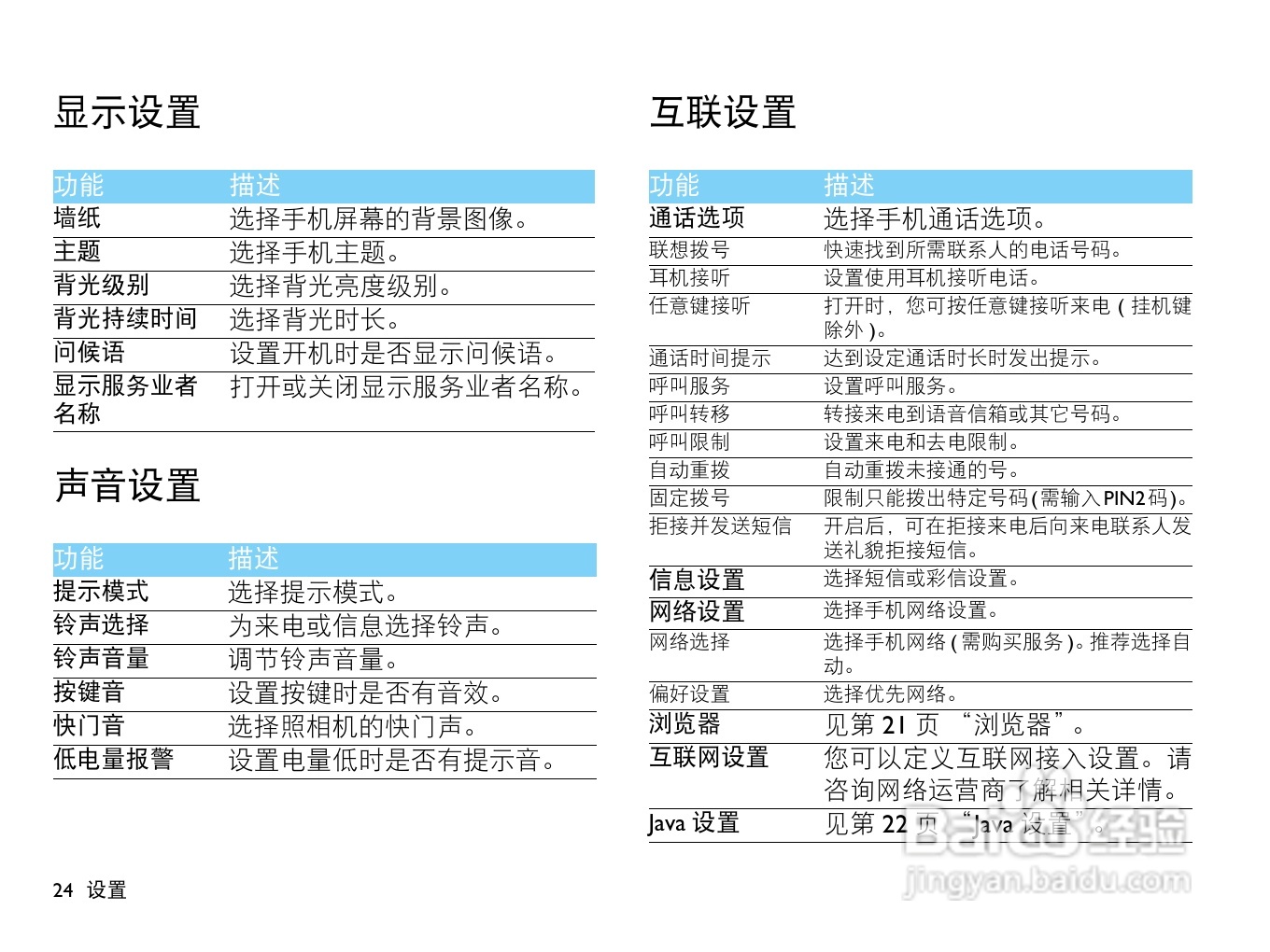 飞利浦X513手机使用说明书:[3]