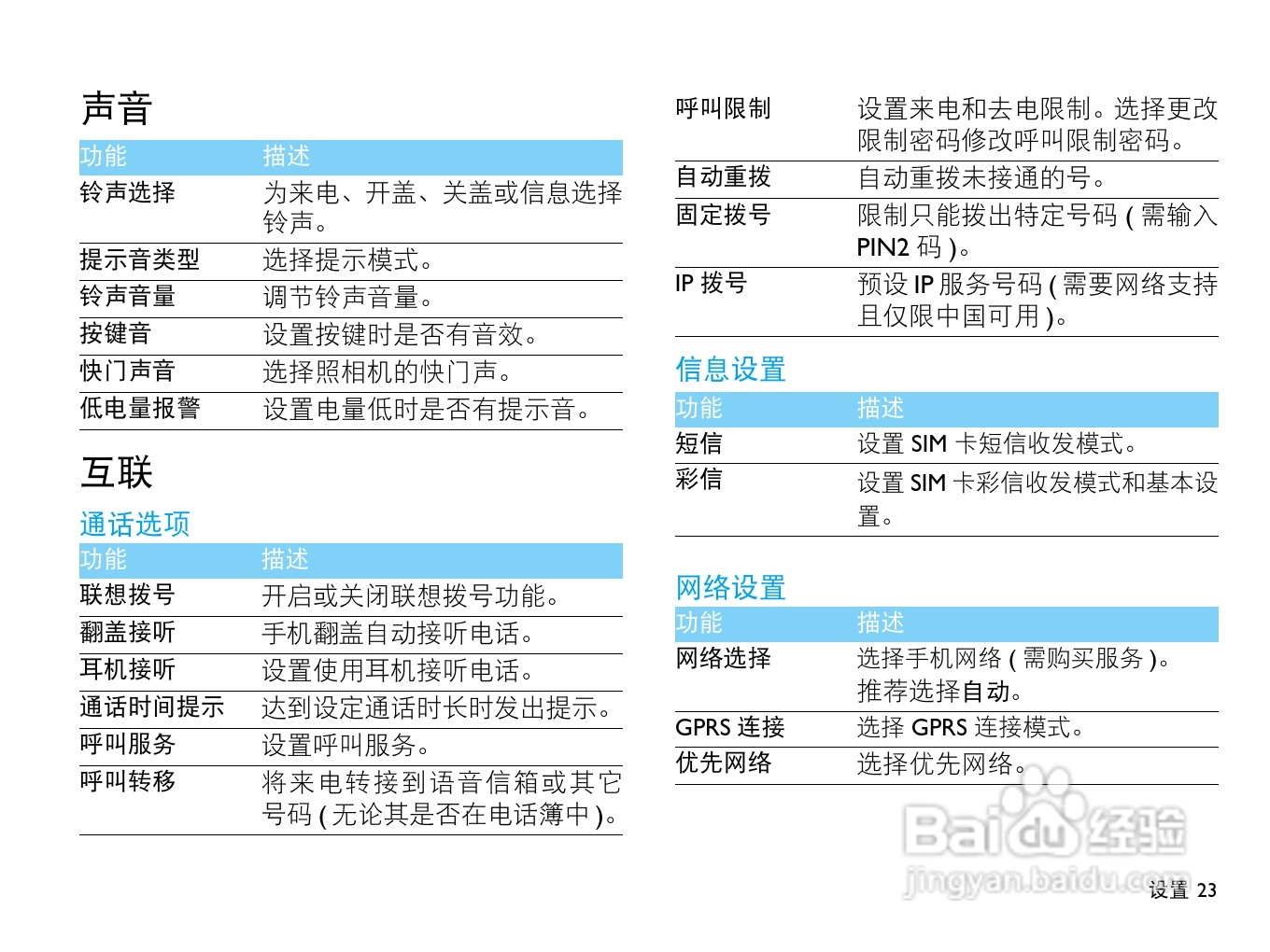 飞利浦F515手机使用说明书:[3]