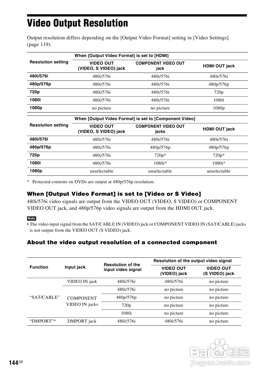 SONY BDV-IS1000蓝光DVD无线环绕家庭影院用户手册:[8]
