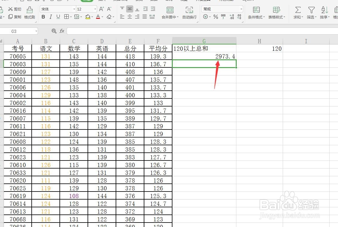 Excel/WPS表格怎么使用sumif函数求分数总和