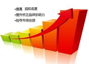 内部招聘的方法,好处和缺点