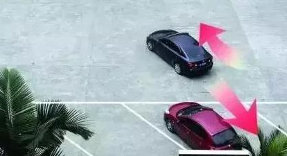 新手倒车入库方法