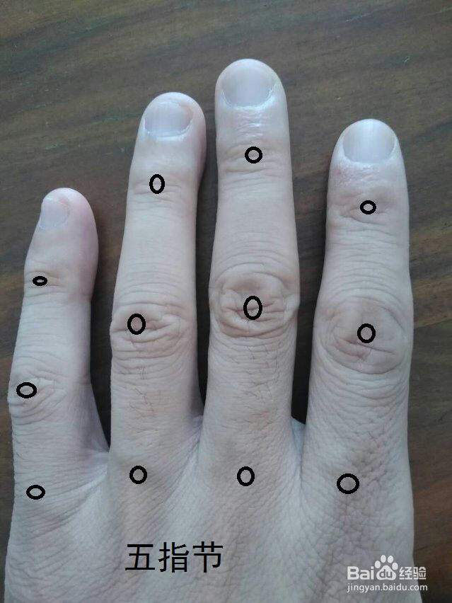 最快治口腔溃疡的方法