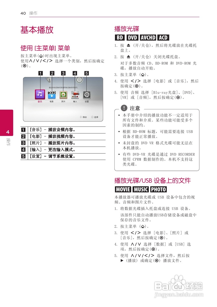 LG BH6520TW音响使用说明书:[2]