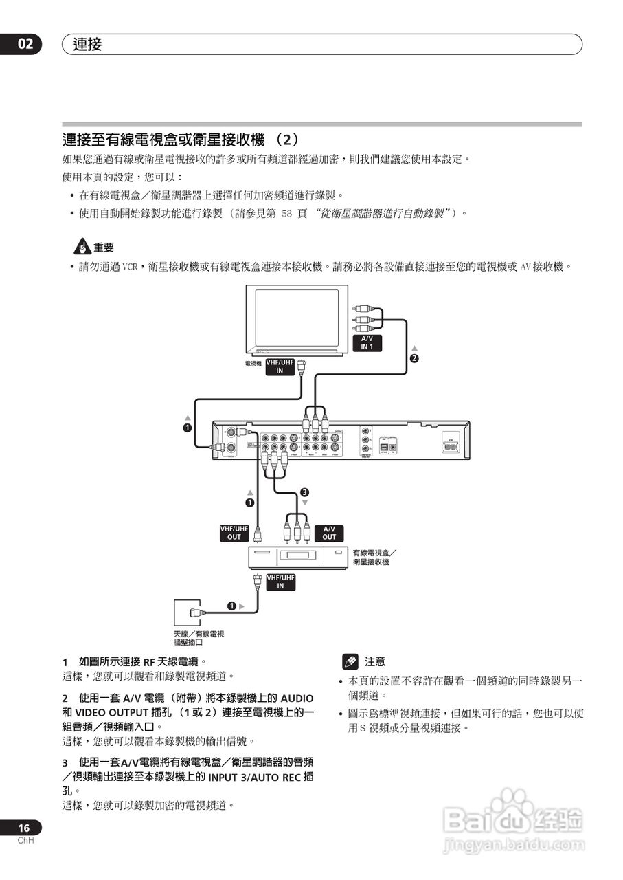DVD录制机DVR-510H-S使用说明书:[2]