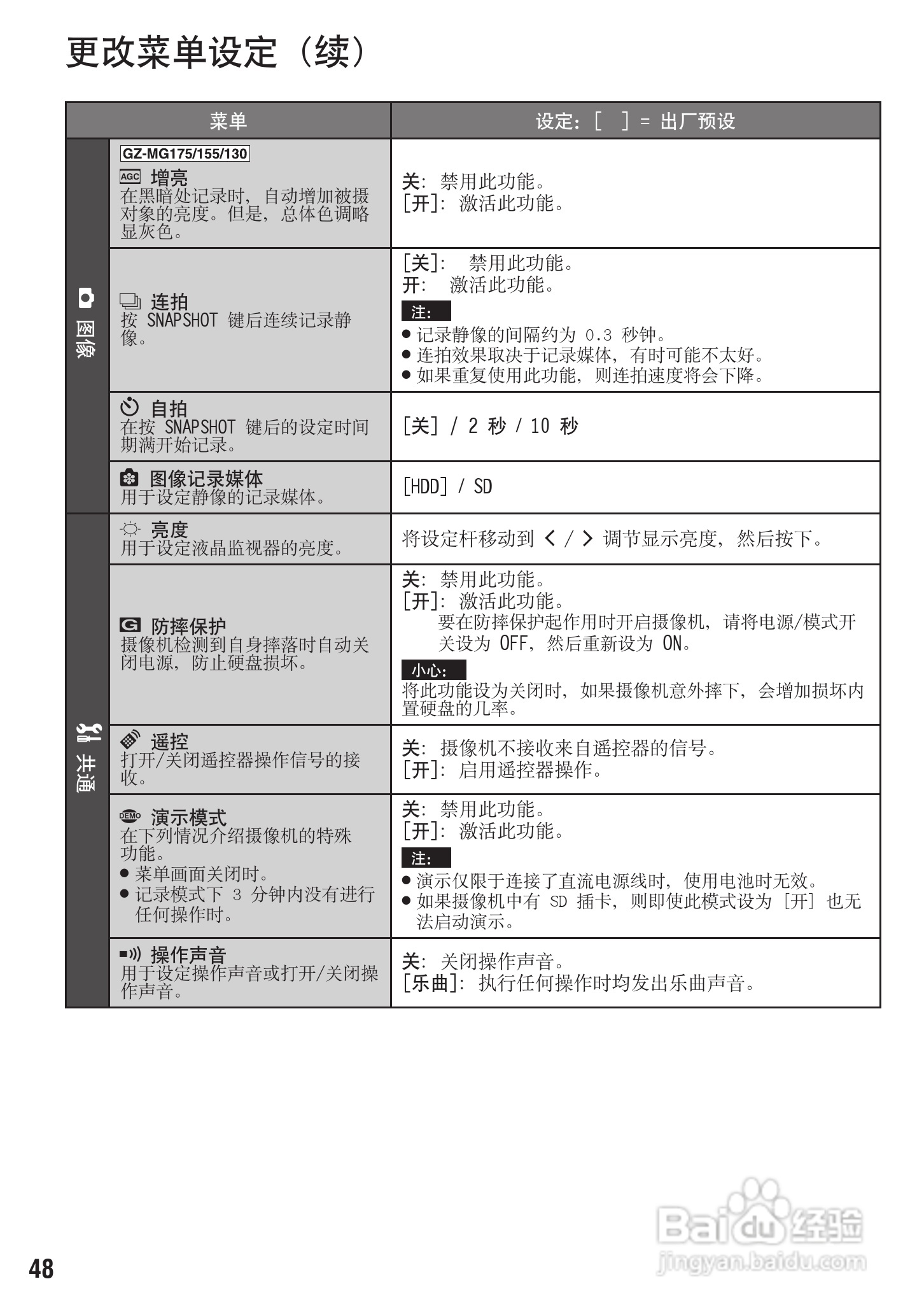 JVC GZ-MG175AC数码摄像机说明书:[5]