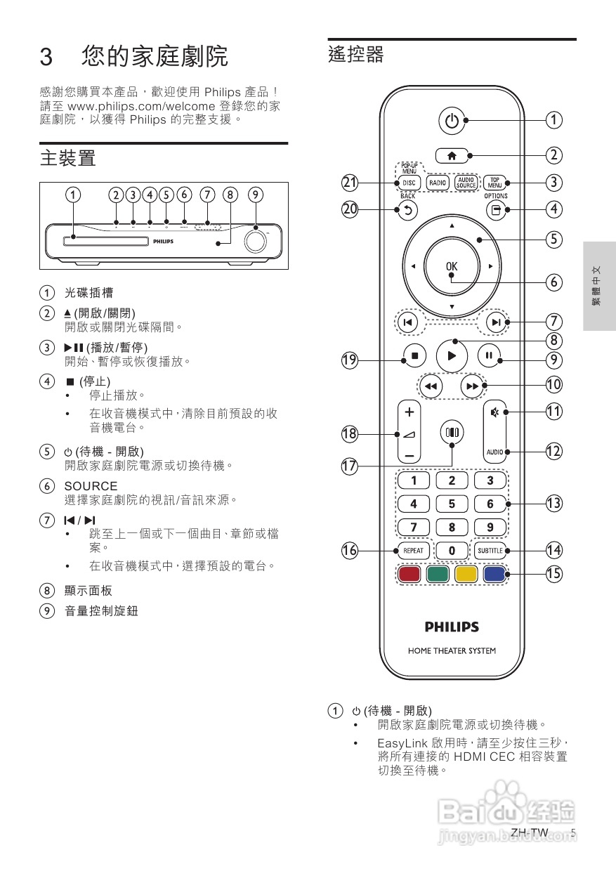 飞利浦HSTS3560组合音响使用手册:[1]