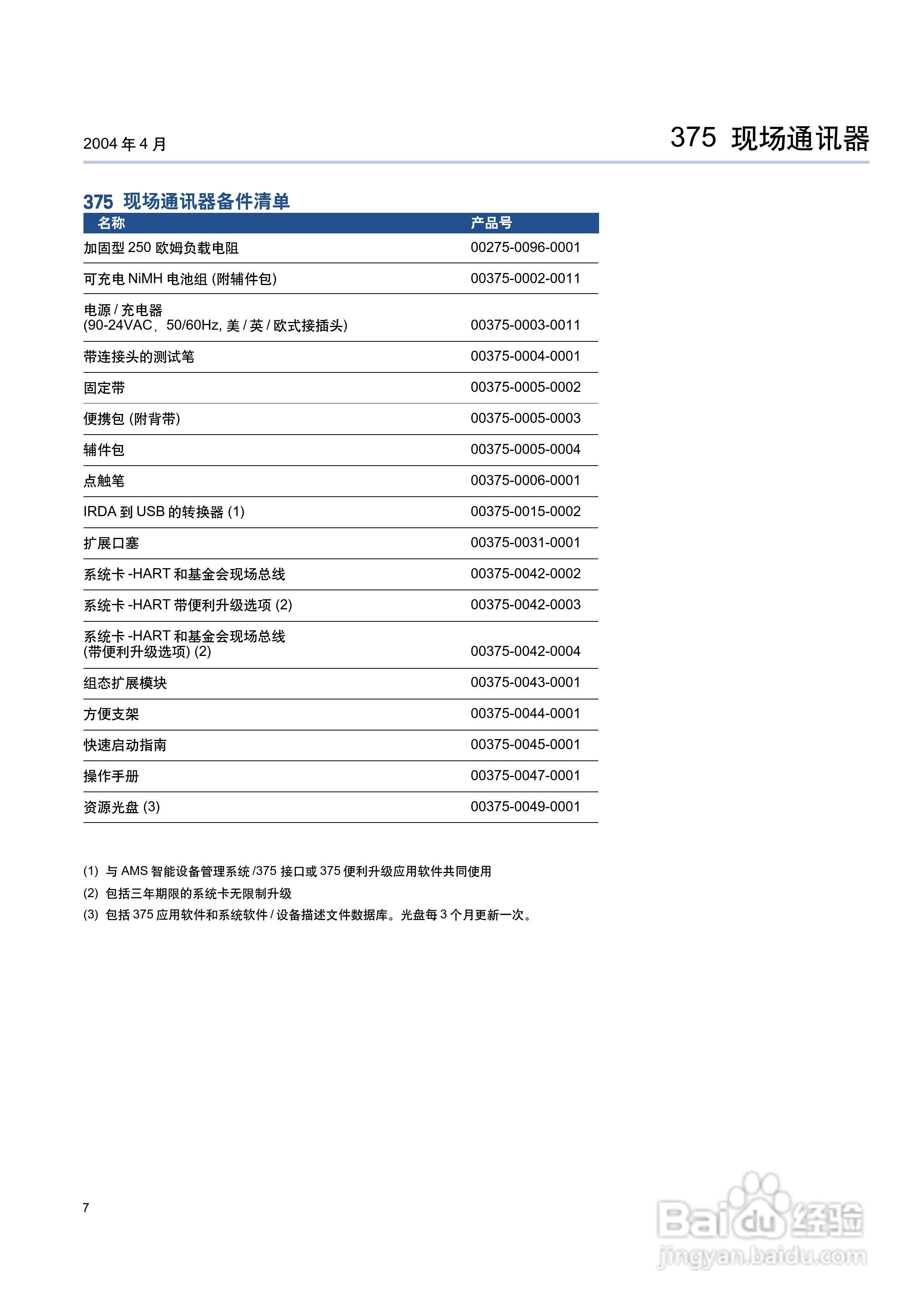 375现场通讯器使用说明书