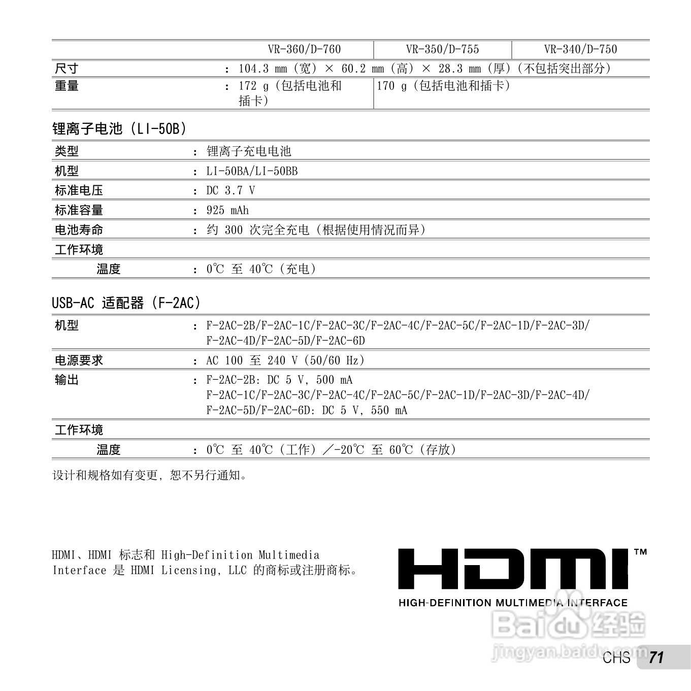 奥林巴斯D-750数码相机使用说明书:[8]