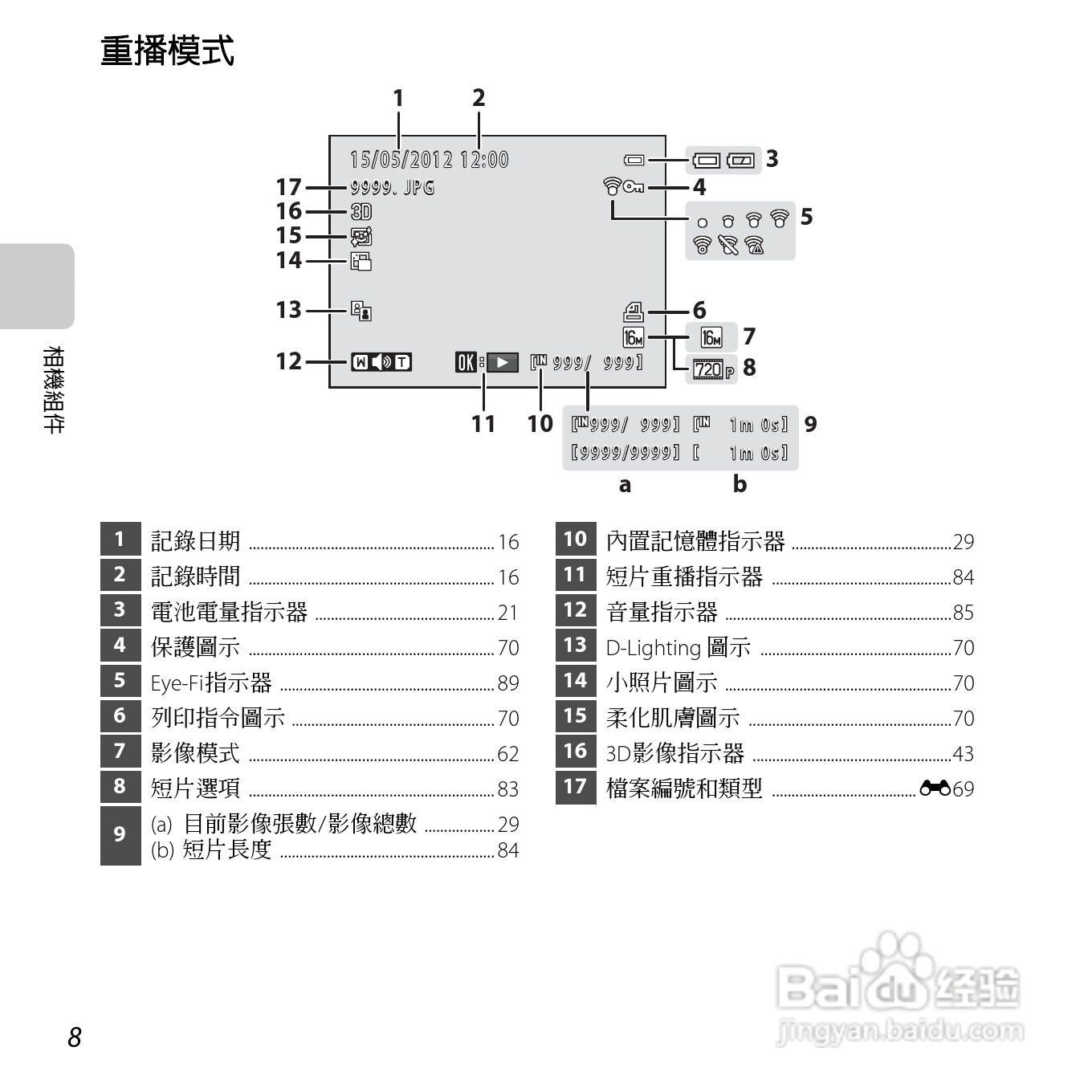 尼康COOLPIX L810数码相机使用说明书:[3]