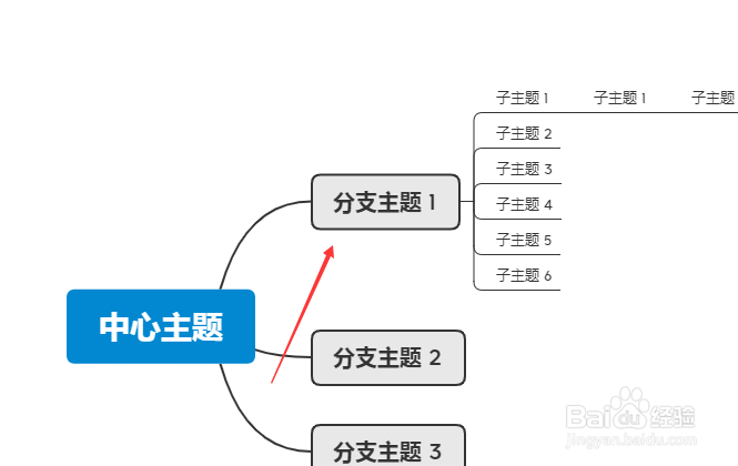 xmind怎么折叠子主题