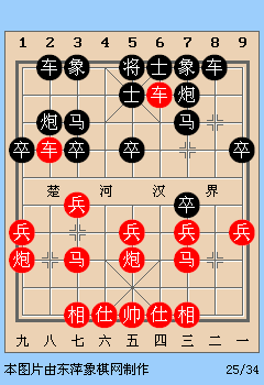 象棋开局之红五九炮黑外肋马型（红左车压境式）