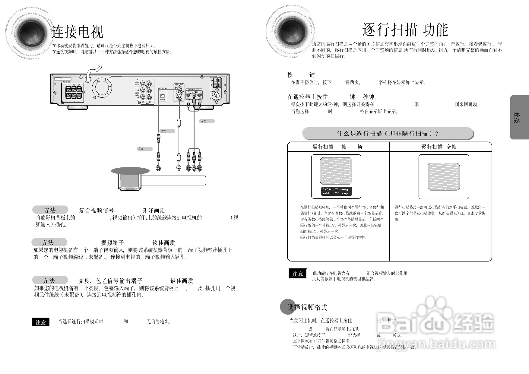 三星HT-DS420S家庭影院使用说明书:[1]