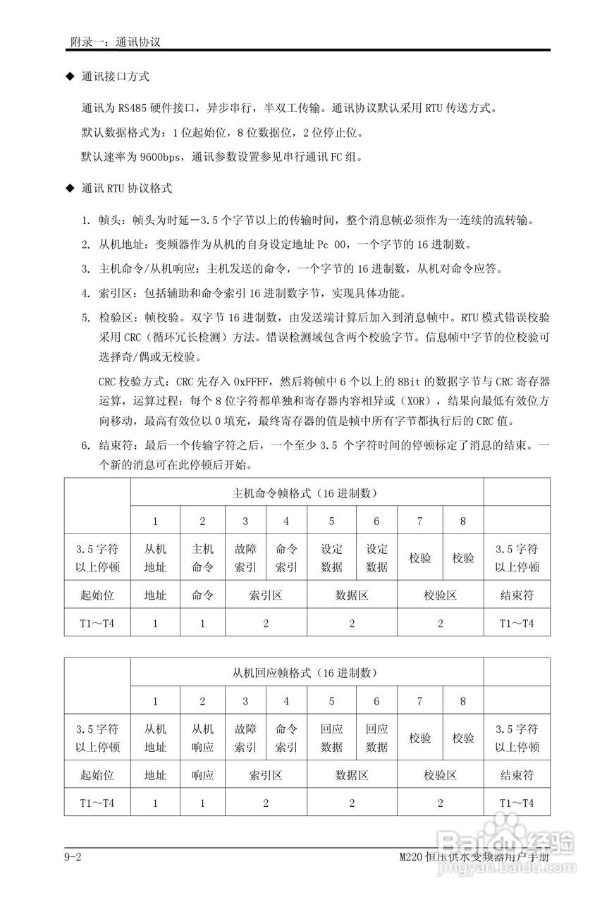 易驱M220-4T0930FPVER0M00变频器使用说明书:[10]