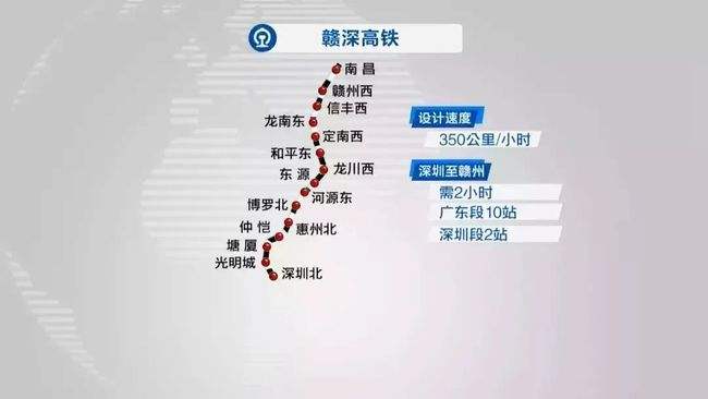 赣深高铁为什么不接入广州