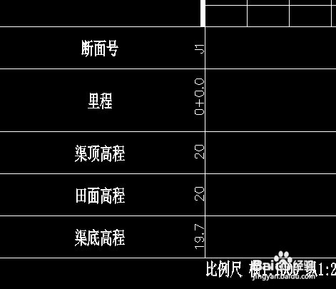 遇到CAD乱码怎么办