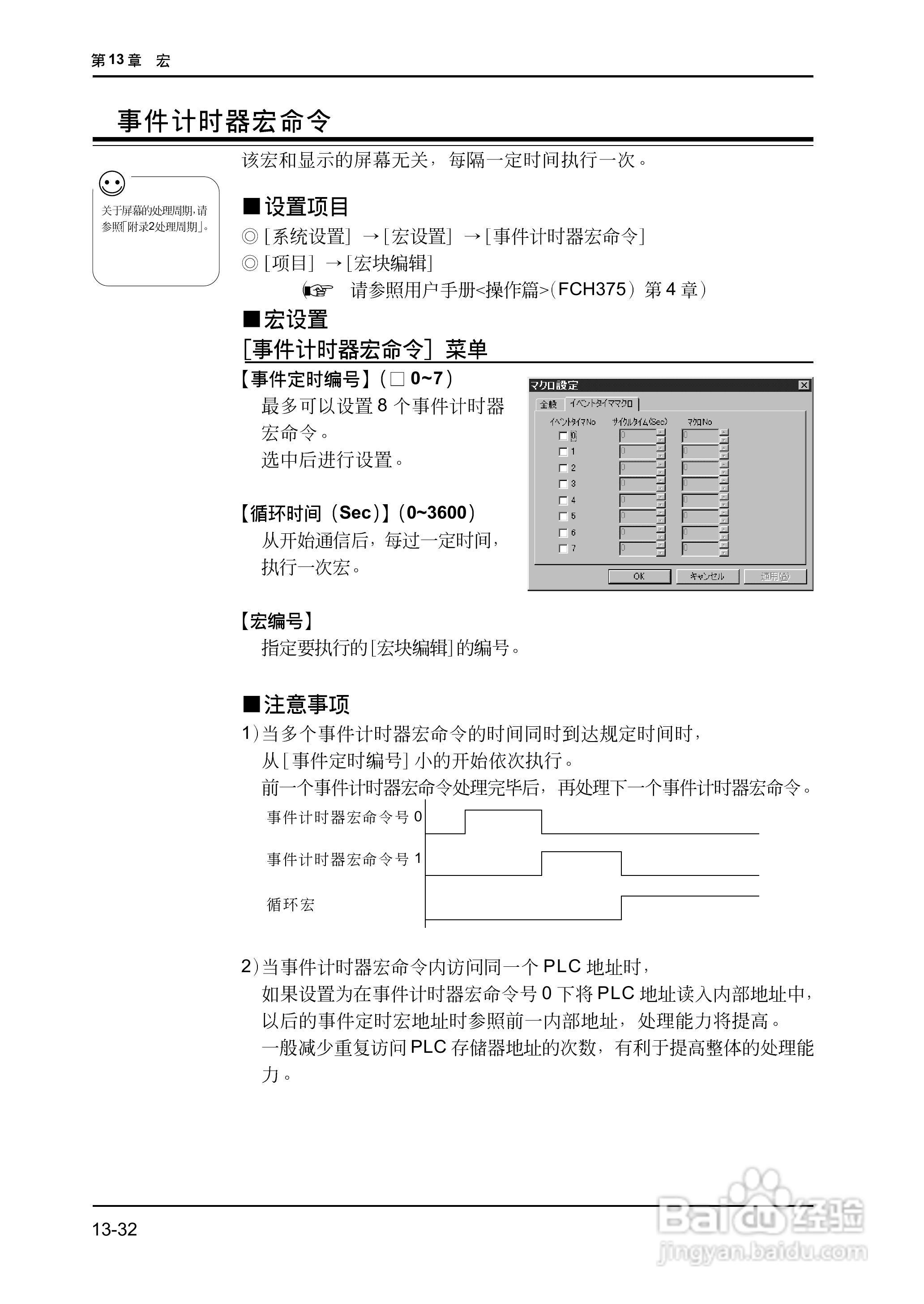 松下UG420H-E变频器使用说明书:[41]